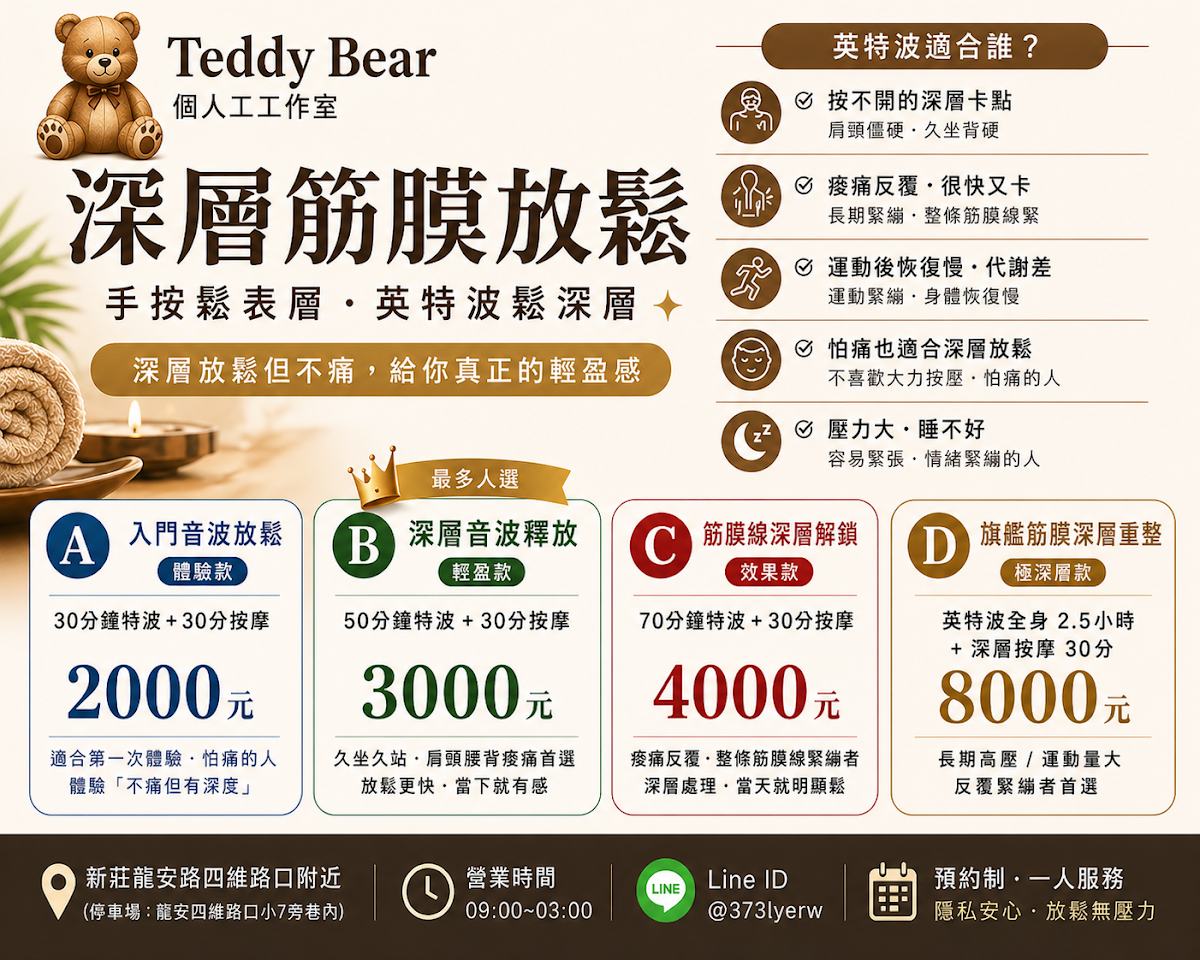 Teddy Bear 新莊按摩｜重力指壓・油壓・深層筋膜（預約制） 店內環境照片 5