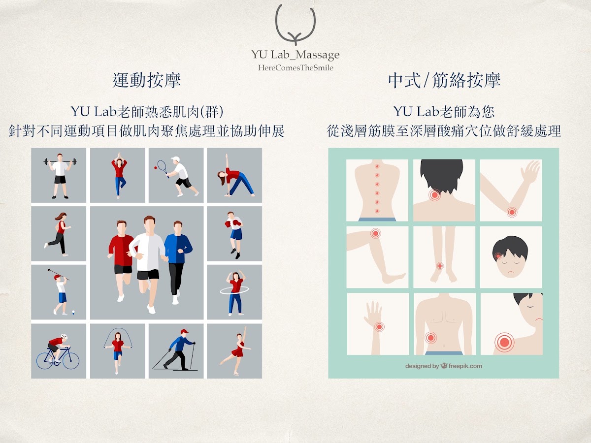 YU Lab Massage | 全身深層肌肉按摩/刮痧/孕婦按摩/頭部按摩/全臉spa 店內環境照片 5