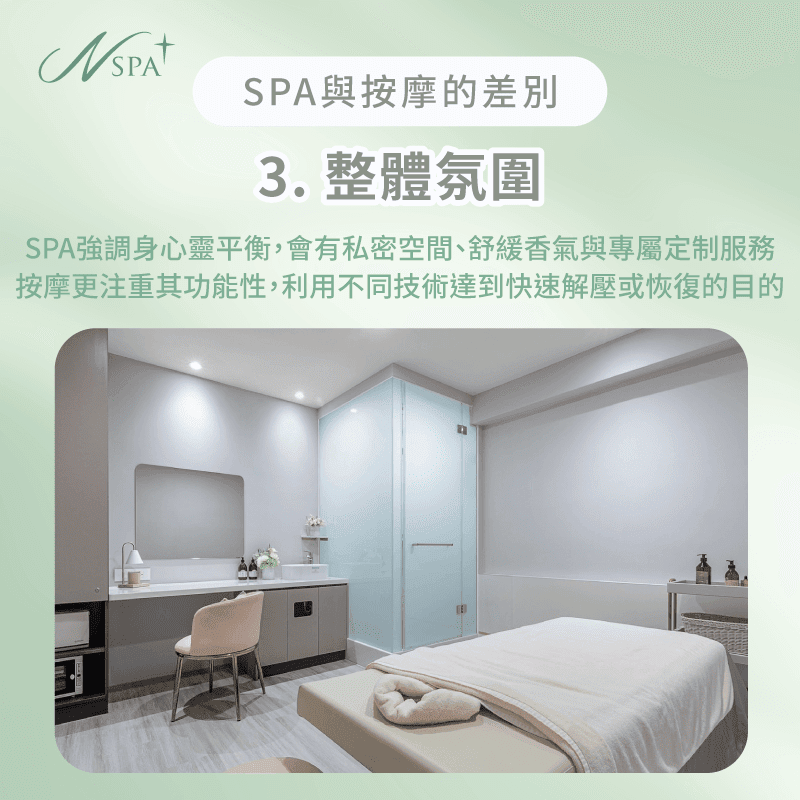 N SPA大英旗艦館-台中精油SPA推薦 店內環境照片 4