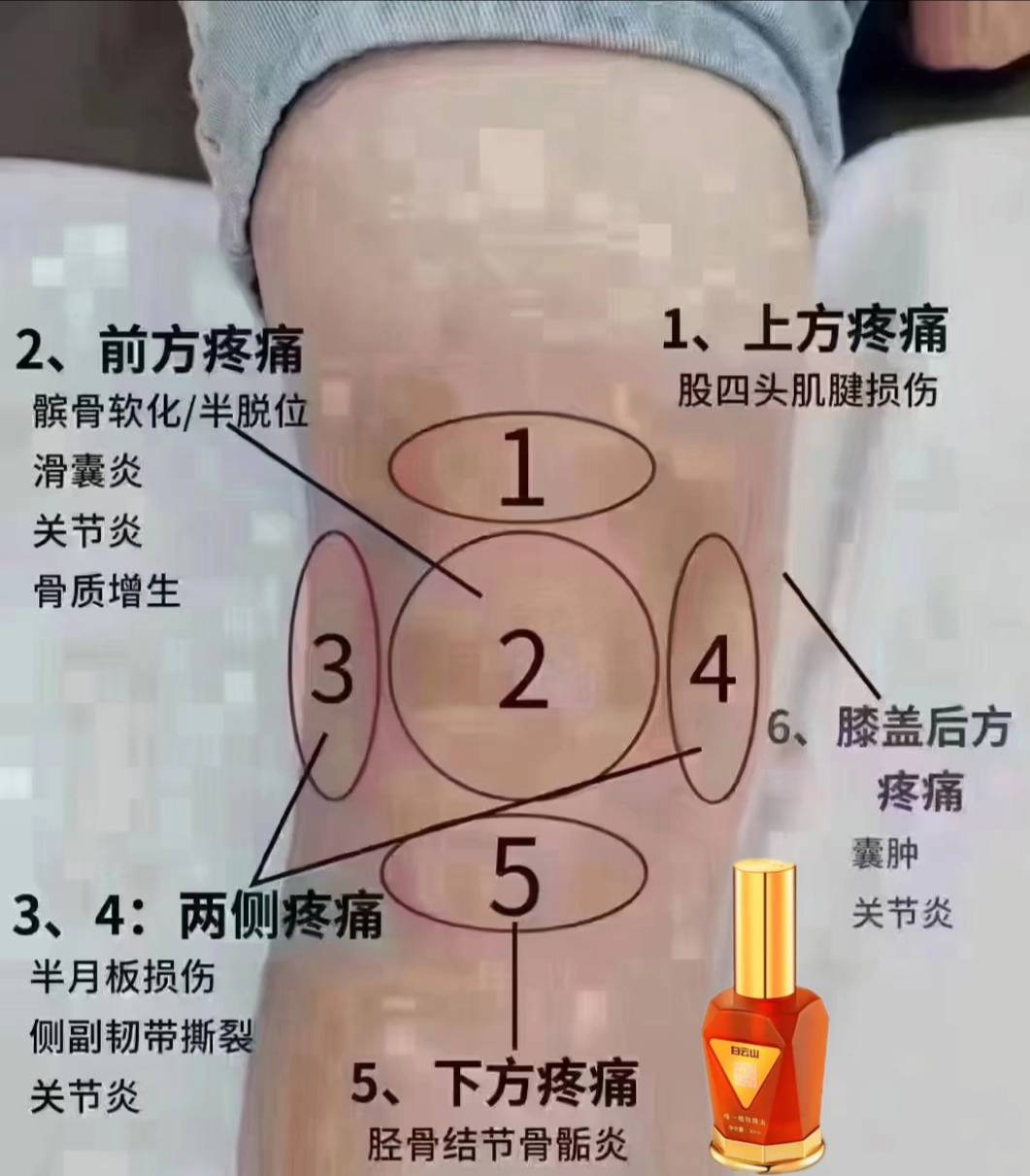 吉祥經絡按摩新莊店 店內環境照片 5