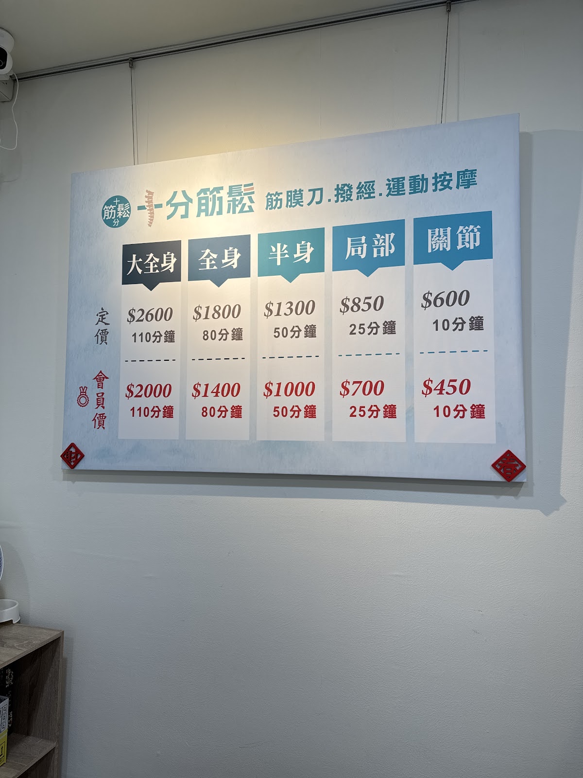 【十分筋鬆-青海店】台中CP值最高整復所/筋膜刀/拔罐/撥經/傳統整復推拿/適合喜愛深層酸痛 店內環境照片 4